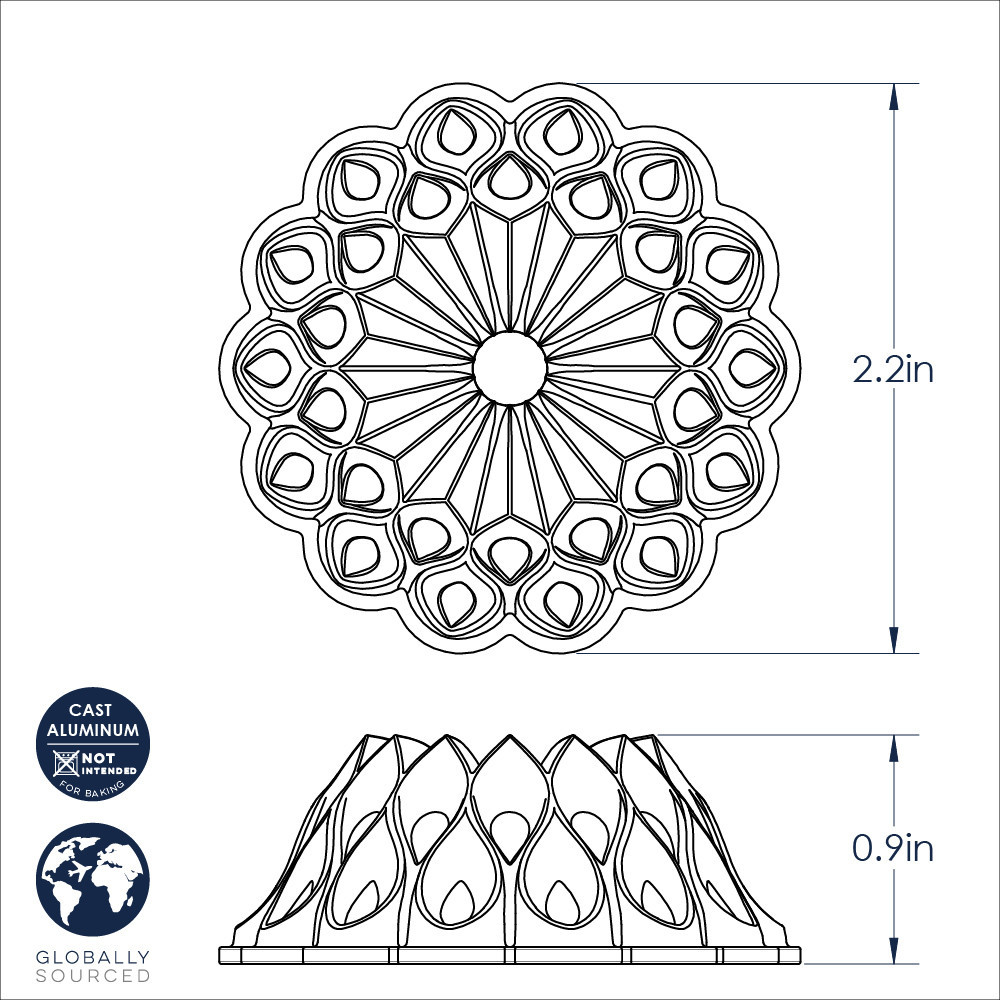 Set of 2 Collectible Cast Ornaments, Crown Bundt®Set of 2 Collectible Cast Ornaments, Crown Bundt® - Image 5