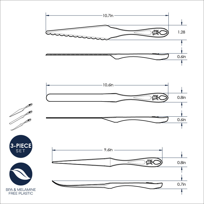 Bundt® Finishing Tool KitBundt® Finishing Tool Kit - Image 6